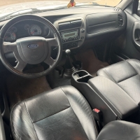 RANGER limited