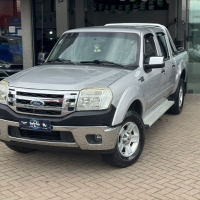 RANGER limited