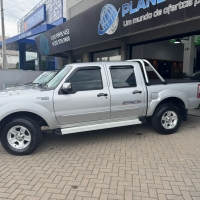 RANGER limited