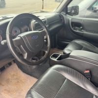 RANGER limited