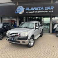 RANGER limited
